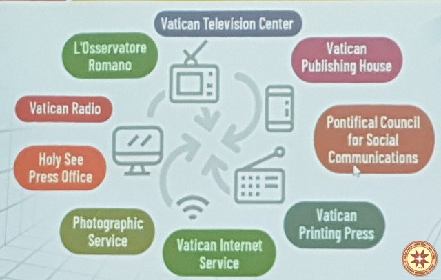 Tuyên bố chung của Hội nghị bàn tròn các Biên tập viên Công giáo của SIGNIS Châu Á tại Kuala Lumpur